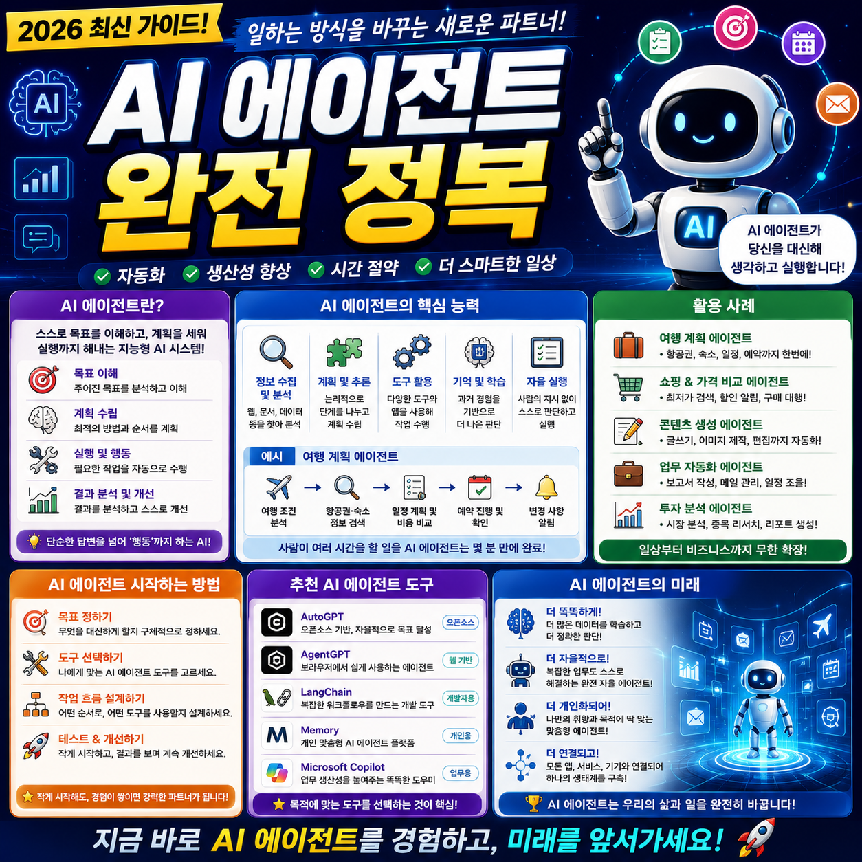 AI 에이전트 완전 정복